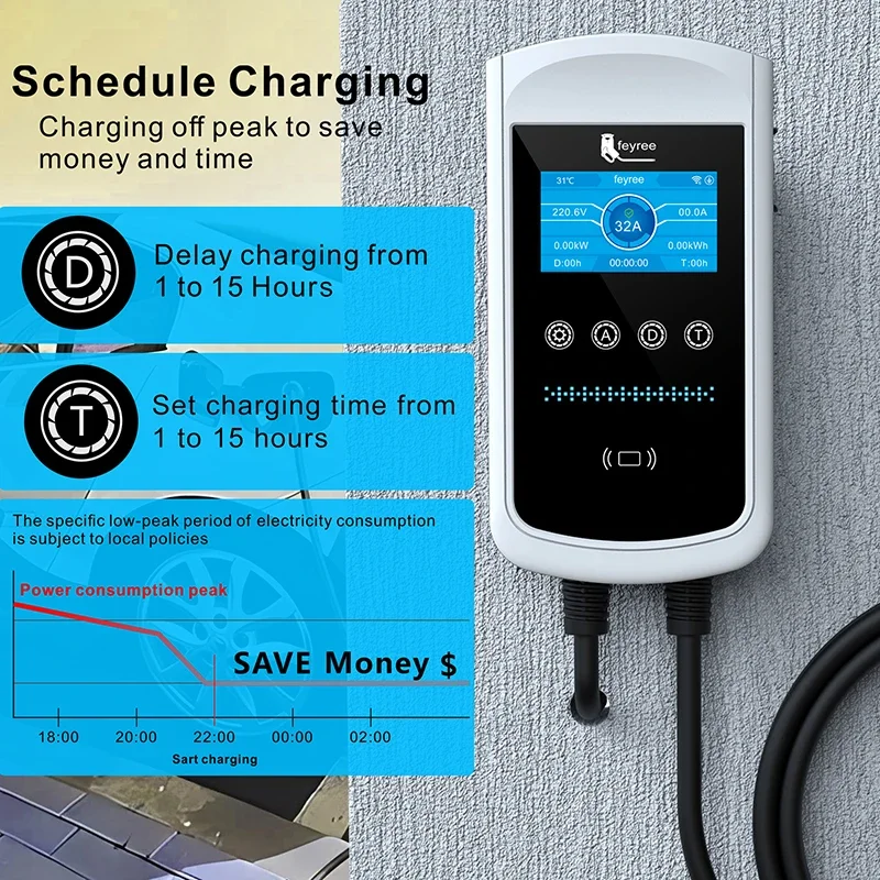 เครื่องชาร์จรถยนต์ไฟฟ้า Feyree - Ev Charger Type 2 22Kw 32A 3 Phase บทวิจารณ์และราคา