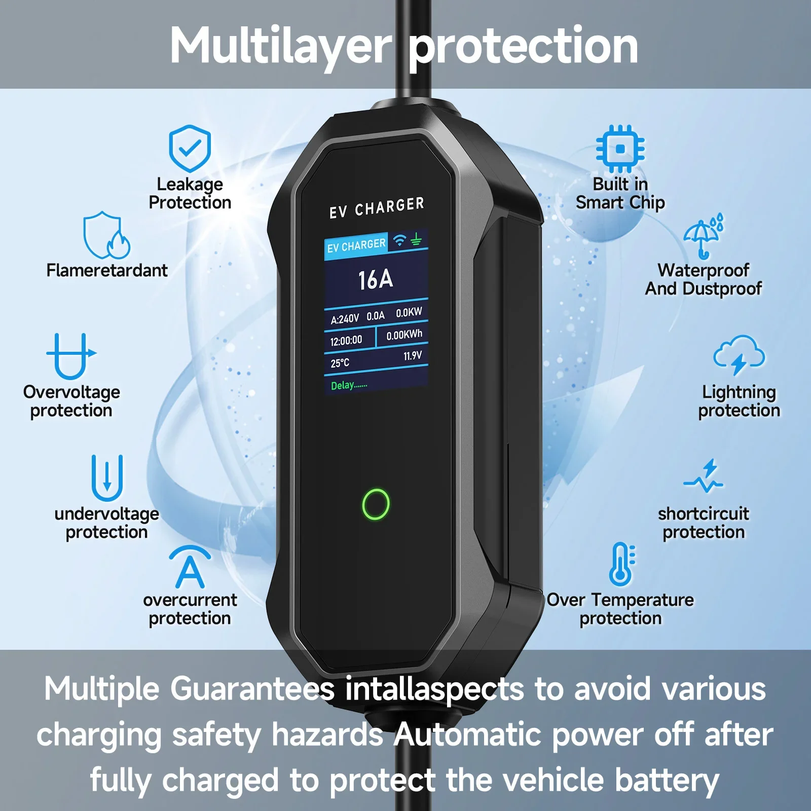 AFEEV ประเภท 2 แบบพกพา EV Char - Type 2 Portable Ev Charger 11Kw Cee บทวิจารณ์และราคา